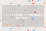 facebook营收占比（传Facebook今年营收将达20亿美元 或永不IPO）