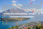 中小型企业与大型企业的区别（网页制作：中小型企业和大企业网站的区别）
