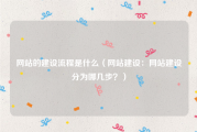 网站的建设流程是什么（网站建设：网站建设分为哪几步？）
