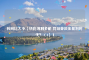 转向比大小（转向薄利多销 网游业淡出暴利时代？（1））