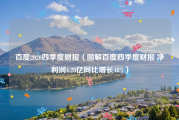 百度2020四季度财报（图解百度四季度财报 净利润4.28亿同比增长48%）