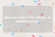 建站方式可以分为哪三个阶段（网站设计：建站选用哪种方法比较好）